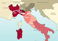 L’unification italienne