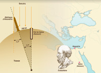 La circonférence de la terre et la route de l’Ouest