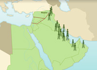 Irak en guerre