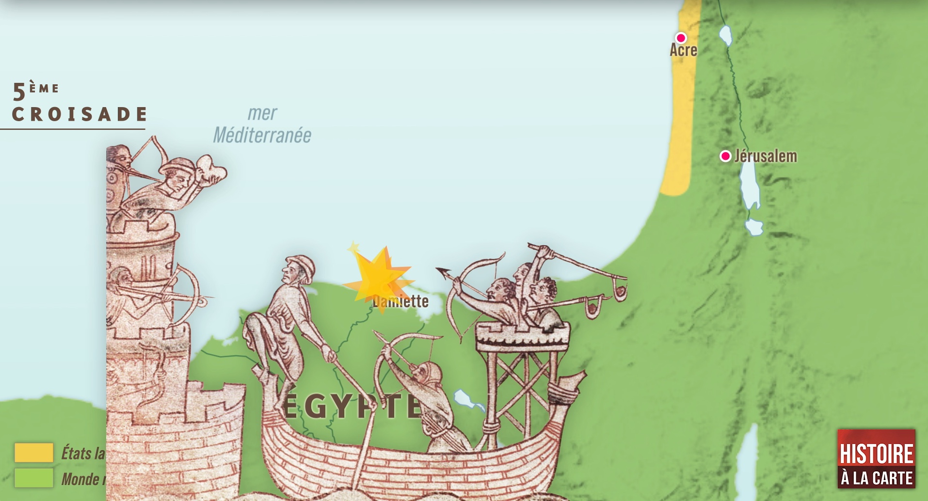 Les croisades vers l’Egypte