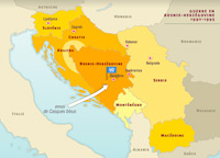 Les guerres dans l’ex-Yougoslavie