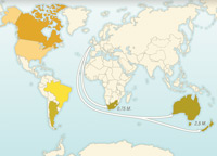 Émigration européenne dans le monde