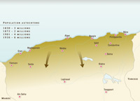 Colonisation et peuplement de l’Algérie