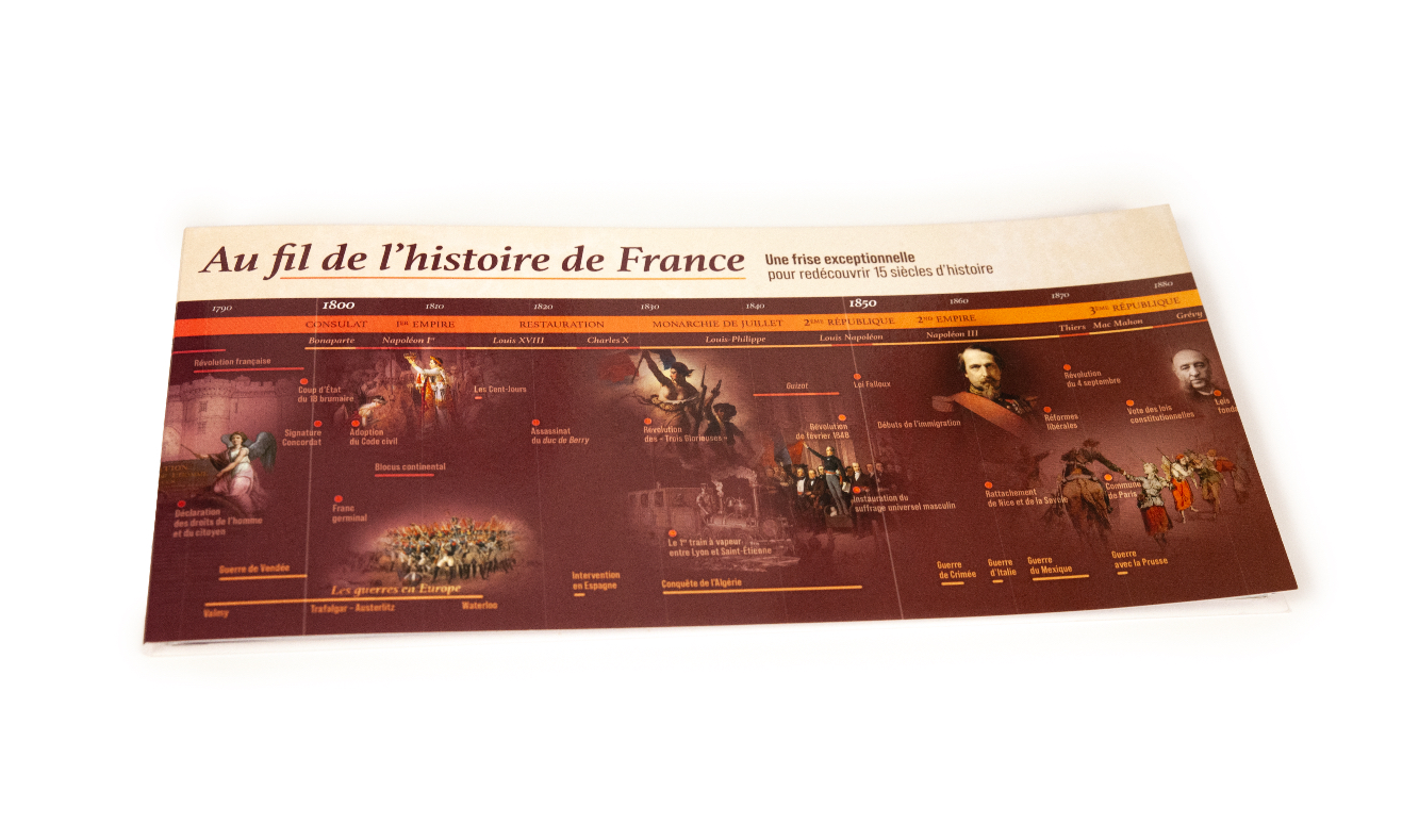 La frise historique
